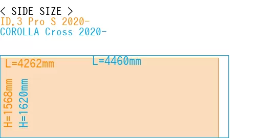 #ID.3 Pro S 2020- + COROLLA Cross 2020-